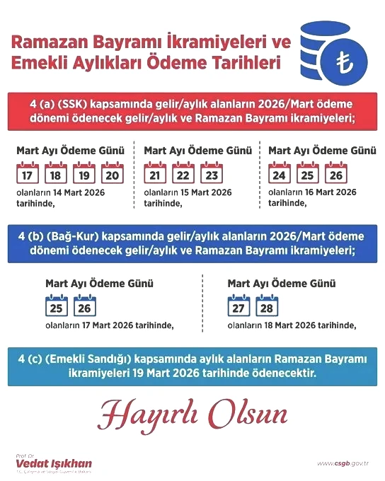 Ayın 17,18,19,20,21,22,23,24,25,26,27,28’inde emekli maaşı alanlar dikkat! Ödemeler başladı! İşte emekli maaşı ödeme takvimi